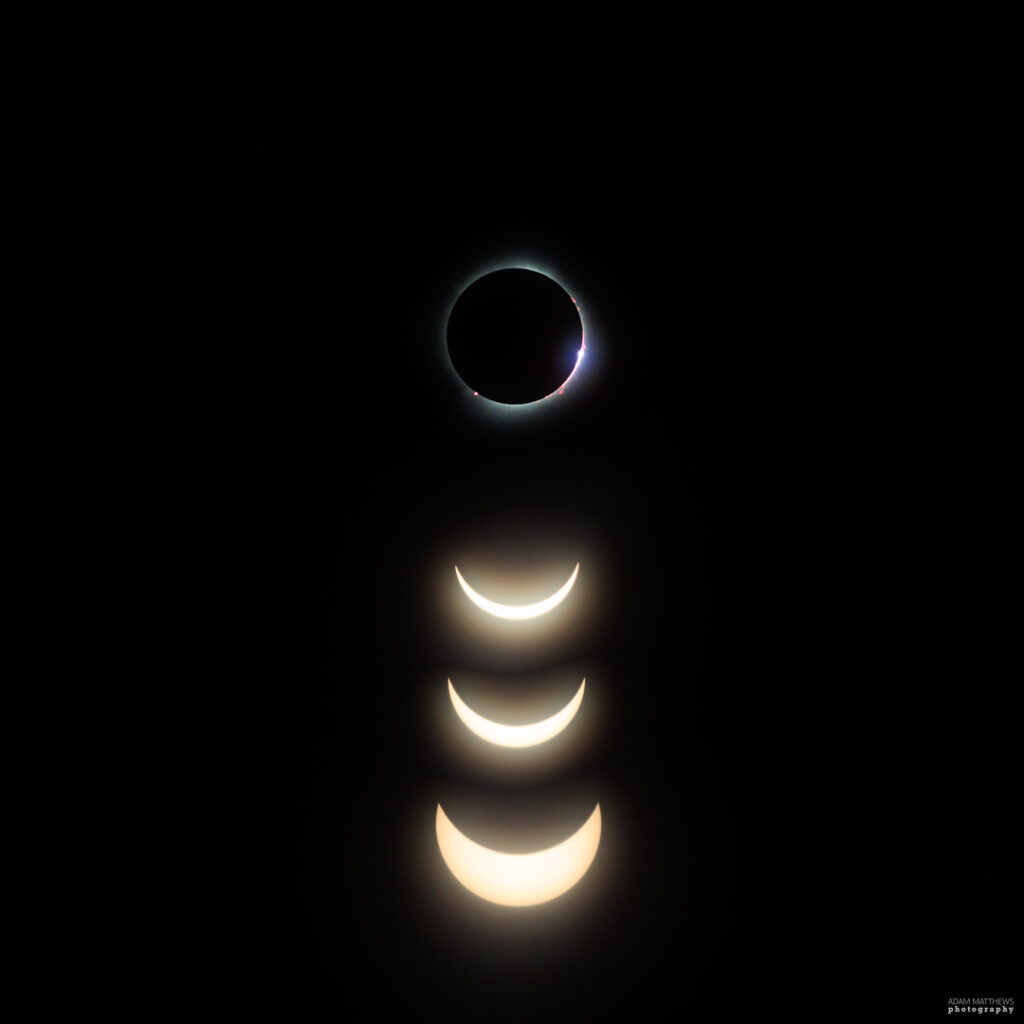 Composite photograph of the 2024 solar eclipse